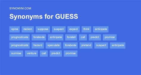 Guess synonyms, guess antonyms .